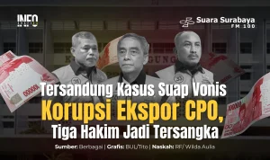 Kasus Korupsi Ekspor Logam Tanah Jarang: Tiga Tersangka Ditetapkan