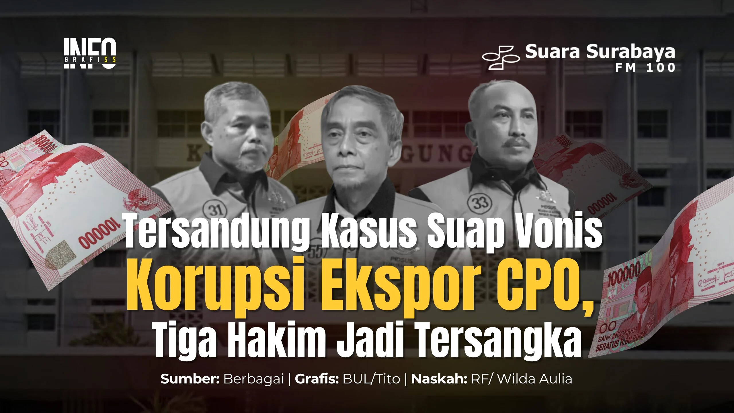 Kasus Korupsi Ekspor Logam Tanah Jarang: Tiga Tersangka Ditetapkan