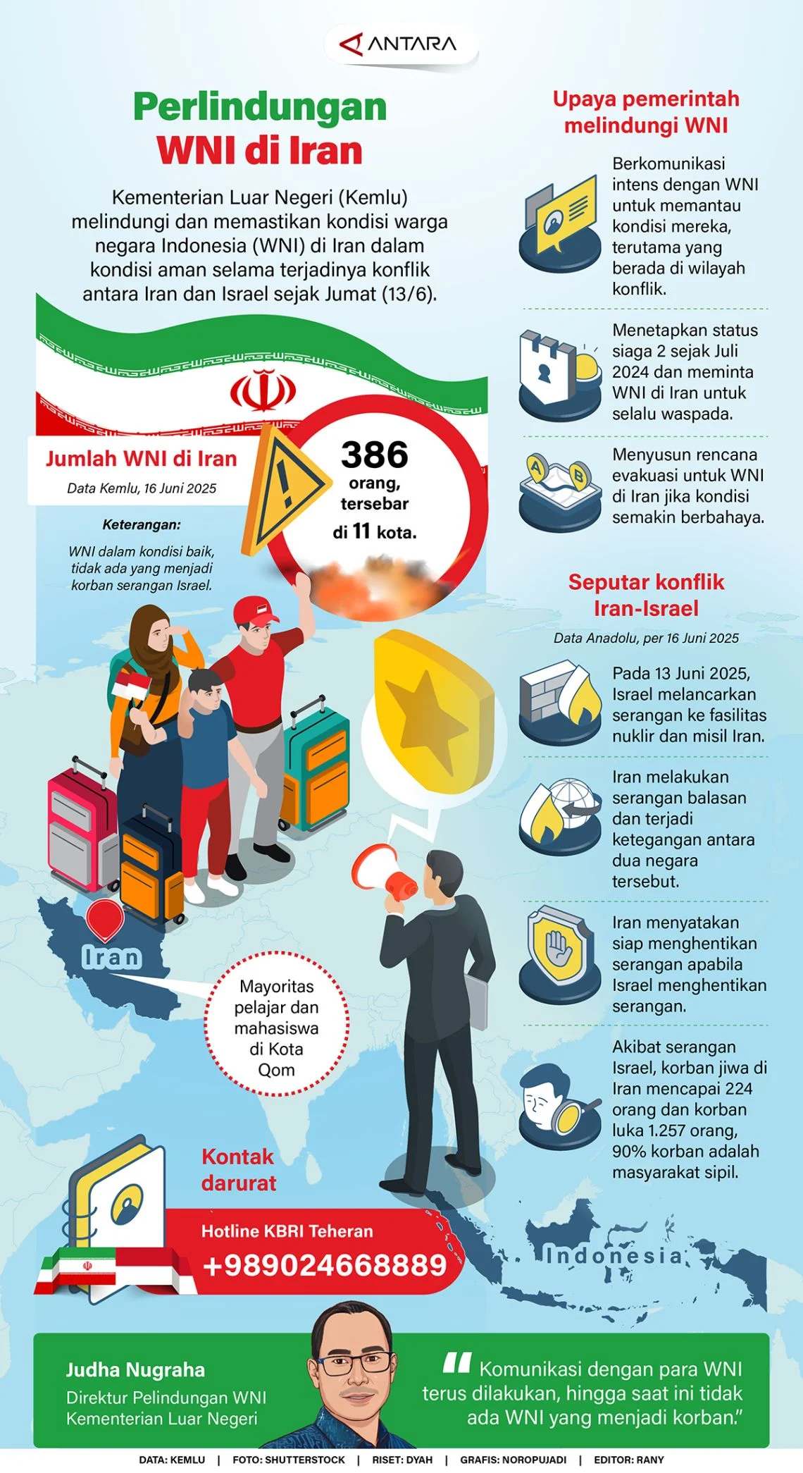 Kemlu Terus Memantau Kondisi WNI di Kawasan Konflik AS-Iran