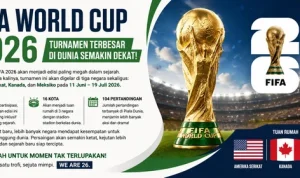 Kickoff TV: Pertandingan Sepak Bola Dunia 2026 dan Nations Championship