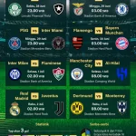 Kolombia Pastikan Tiket ke Babak 16 Besar Piala Dunia 2026 Setelah Mengalahkan Ghana