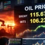 Konflik Timur Tengah Mempengaruhi Wall Street dan Harga Minyak Dunia