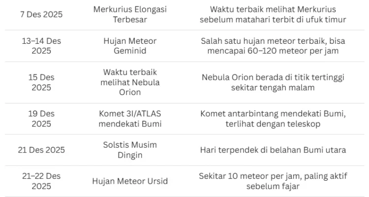 Kora: Fenomena Besar di Berbagai Bidang
