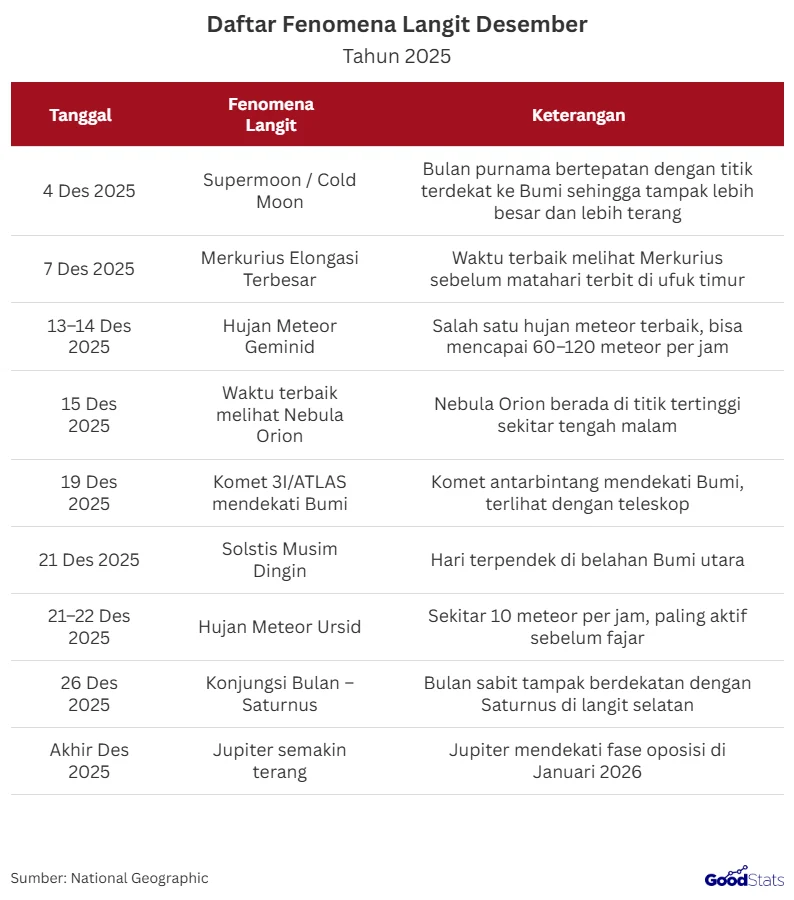Kora: Fenomena Besar di Berbagai Bidang