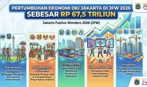 Kospi Index Melonjak 9% Berkat Rally Semikonduktor dan Pertumbuhan GDP 0,6%
