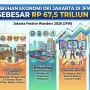 Kospi Index Melonjak 9% Berkat Rally Semikonduktor dan Pertumbuhan GDP 0,6%