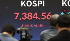 KOSPI Rebounds After Sharp Intraday Drop, Apakah Indeks Ini Bisa Reclaim 7000?