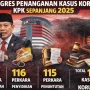 KPK Sambangi Kasus Korupsi di Indonesia: Gratifikasi dan Penyalahgunaan Jabatan