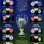 KuPS Siap Tantang Sabah di Babak Kualifikasi Liga Champions UEFA