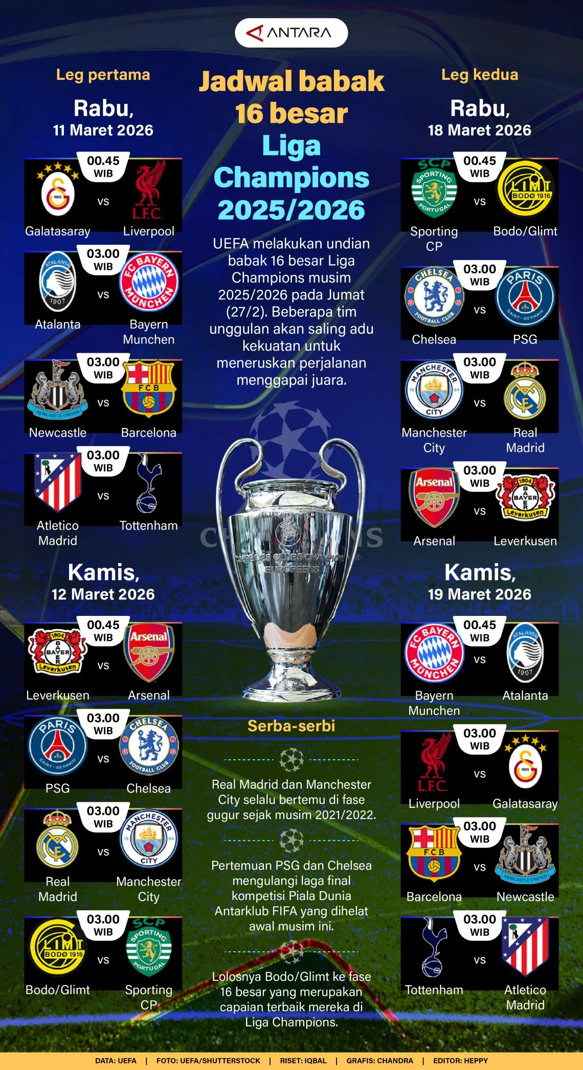 KuPS Siap Tantang Sabah di Babak Kualifikasi Liga Champions UEFA