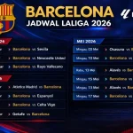 LaLiga 2026-27: Jadwal Pertandingan Baru dan Persiapan Tim-Tim Eropa
