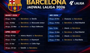 LaLiga 2026-27: Jadwal Pertandingan Baru dan Persiapan Tim-Tim Eropa