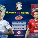Liga Serbia: Pertandingan Sengit dan Pemain-Pemain Berkualitas
