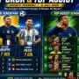 Lionel Messi Pimpin Daftar Top Skor Piala Dunia 2026, Persaingan dengan Kylian Mbappe Masih Panas
