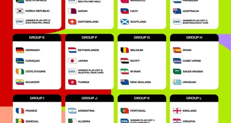 Live Draw: England Melawan Norway di Piala Dunia dan Hasil Lotto Terbaru