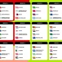 Live Draw: England Melawan Norway di Piala Dunia dan Hasil Lotto Terbaru