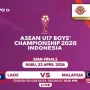 Malaysia Dominasi Piala AFF 2026 dengan Kemenangan Telak Atas Laos
