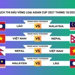 Malaysia vs Lào: Trận đấu quan trọng tại ASEAN Cup 2026