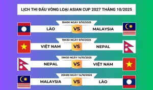 Malaysia vs Lào: Trận đấu quan trọng tại ASEAN Cup 2026