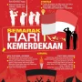 Mengenal Hari Kemerdekaan Indonesia: Sejarah dan Perayaan