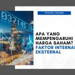 Microsoft dan Fed: Dua Faktor yang Mempengaruhi Pasar Saham