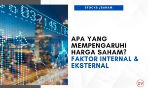 Microsoft dan Fed: Dua Faktor yang Mempengaruhi Pasar Saham