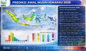Musim Kemarau 2026: Prediksi BMKG dan Dampaknya pada Berbagai Daerah