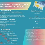 Panduan Lengkap Mengenai Kartu Tanda Penduduk (KTP) dan Persyaratannya