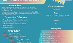 Panduan Lengkap Mengenai Kartu Tanda Penduduk (KTP) dan Persyaratannya