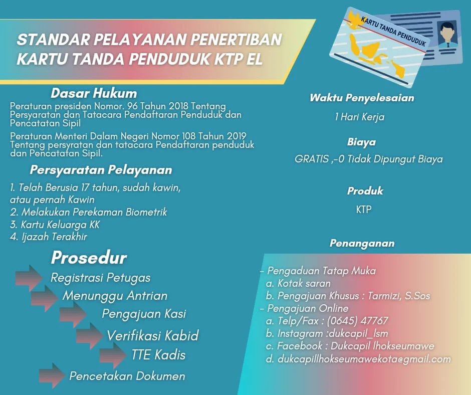 Panduan Lengkap Mengenai Kartu Tanda Penduduk (KTP) dan Persyaratannya