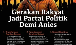 Partai Gerakan Rakyat Menjadi Perhatian menjelang Pilpres 2029