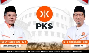 Partai Keadilan Sejahtera: Membangun Ekonomi Syariah dan Pengaruh Politik