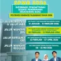 Pendaftaran SPMB Kota Bandung 2026: Persyaratan, Verifikasi, dan Pengumuman