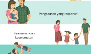 Pengasuh Bayi Abusive dan Kasus Penelantaran Anak: Apa yang Bisa Dipelajari?
