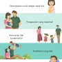 Pengasuh Bayi Abusive dan Kasus Penelantaran Anak: Apa yang Bisa Dipelajari?