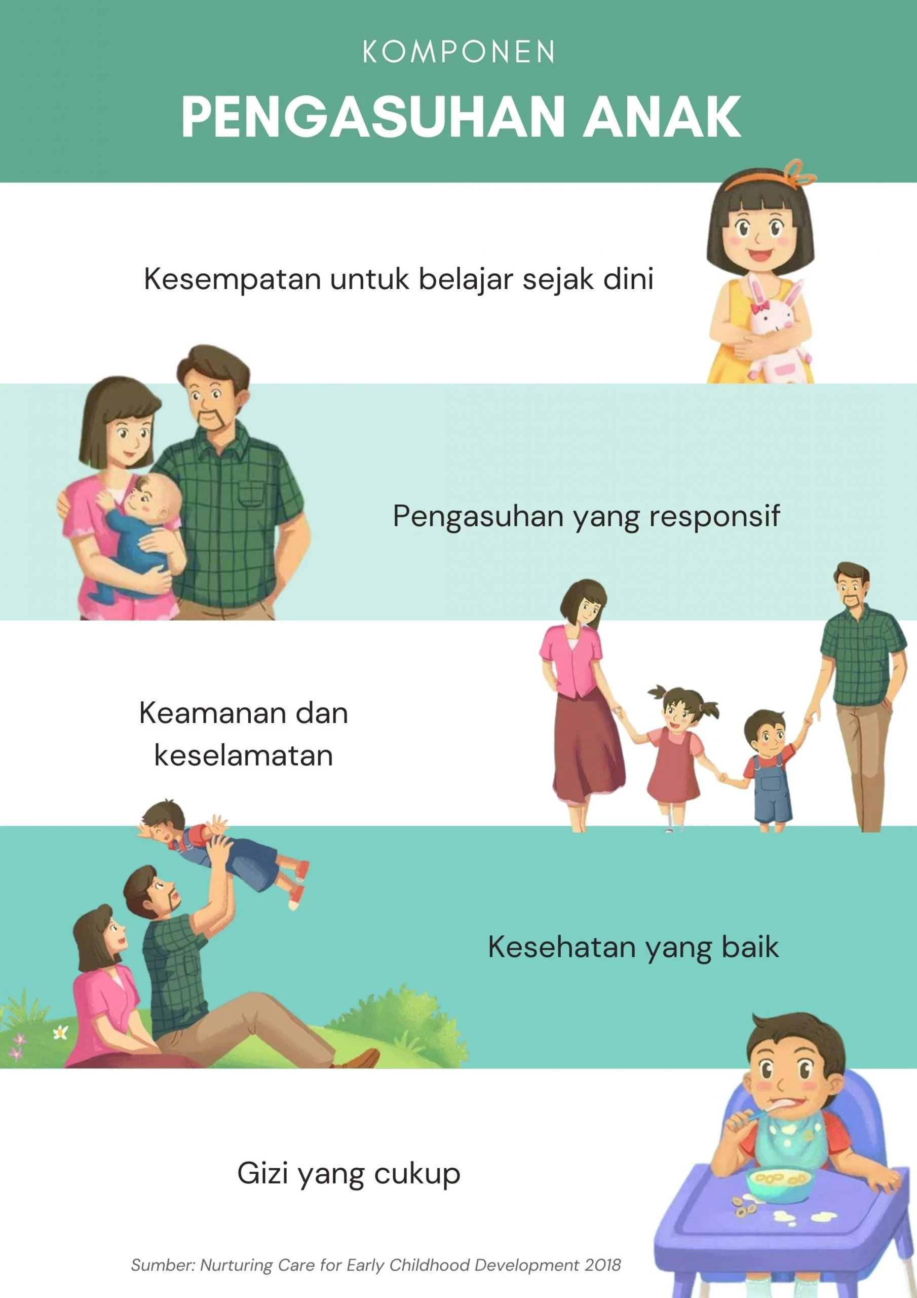 Pengasuh Bayi Abusive dan Kasus Penelantaran Anak: Apa yang Bisa Dipelajari?