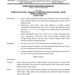 Pengumuman OSN-K SMA 2026: Ratusan Siswa Gagal Ikut, Ini Penyebabnya