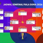 Perancis dan Spanyol Siap Berlaga di Semifinal Piala Dunia 2026