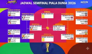 Perancis dan Spanyol Siap Berlaga di Semifinal Piala Dunia 2026