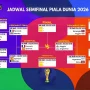 Perancis dan Spanyol Siap Berlaga di Semifinal Piala Dunia 2026