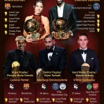 Perebutan Ballon d'Or: Bintang Sepak Bola Dunia Siap Bersaing