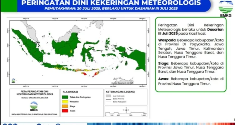 Peringatan Dini Kekeringan Meteorologis dan Hujan Lebat di Indonesia