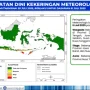 Peringatan Dini Kekeringan Meteorologis dan Hujan Lebat di Indonesia