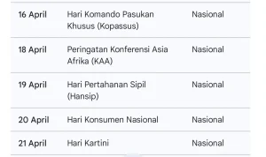 Peringatan Hari Penting di Seluruh Dunia: Mengenal Asteroid dan Demokrasi