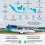 Perkembangan Bandara di Indonesia dan Jepang Meningkatkan Koneksi dan Pelayanan