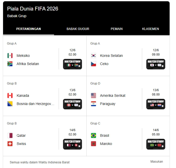 Pertandingan Piala Dunia 2026: Argentina Menghadapi Cape Verde dan Colombia Menghadapi Ghana