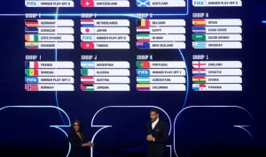 Pertandingan Sengit di Dunia Sepak Bola: France vs Spain di Piala Dunia 2026