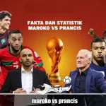 Pertandingan Sengit di Piala Dunia: Prancis vs Maroko dan Spanyol vs Belgia