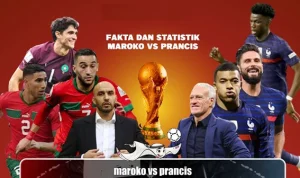 Pertandingan Sengit di Piala Dunia: Prancis vs Maroko dan Spanyol vs Belgia