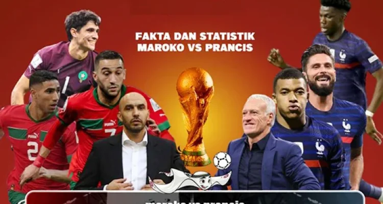Pertandingan Sengit di Piala Dunia: Prancis vs Maroko dan Spanyol vs Belgia